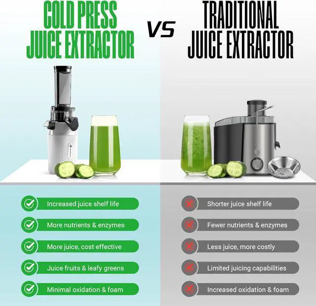 Alt view image 6 of 7 - Ventray Essential Ginnie Juicer, Compact Small Cold Press Juicer, Masticating Slow Juicer with 60RPM Low Speed, Easy to Clean & Nutrient Dense, Eco-Friendly Packaging, White