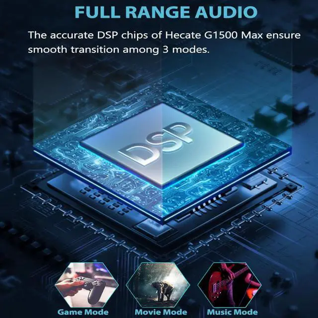 Alt view image 4 of 6 - Edifier G1500 MAX 2.1 Computer Speakers System, 60W Hecate Gaming Speakers with Subwoofer Line Out, RGB Light, Bluetooth 5.3, USB, Type-C, 3.5mm AUX Input, Black