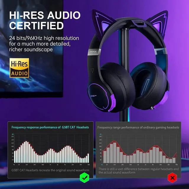Alt view image 4 of 7 - Edifier G5BT CAT Wireless Bluetooth Gaming Headset with Mic - Black  (Refurbished)