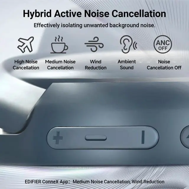 Alt view image 2 of 7 - Edifier V80 Hybrid Active Noise Cancelling Headphones, True Wireless Over Ear Bluetooth Headset with 45H Playtime, Wired Hi-Res Audio Fast Charging Multipoint Connection for Travel Office - Navy Blue