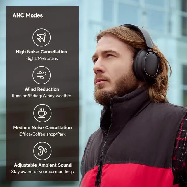 Alt view image 3 of 7 - Edifier Active Noise Cancelling Headphones, Over Ear Bluetooth Headset, 92H Playtime Wired & Wireless Hi-Res Audio Certified, Fast Charging Clear Calls for Home Office Travel - Black