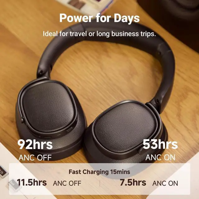 Alt view image 4 of 7 - Edifier Active Noise Cancelling Headphones, Over Ear Bluetooth Headset, 92H Playtime Wired & Wireless Hi-Res Audio Certified, Fast Charging Clear Calls for Home Office Travel - Black