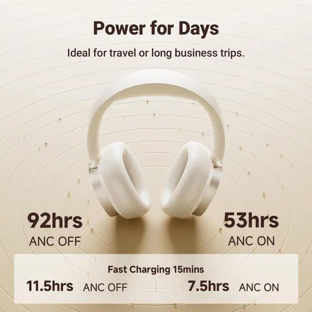 Alt view image 4 of 7 - Edifier Active Noise Cancelling Headphones, Over Ear Bluetooth Headset, 92H Playtime Wired & Wireless Hi-Res Audio Certified, Fast Charging Clear Calls for Home Office Travel - Ivory