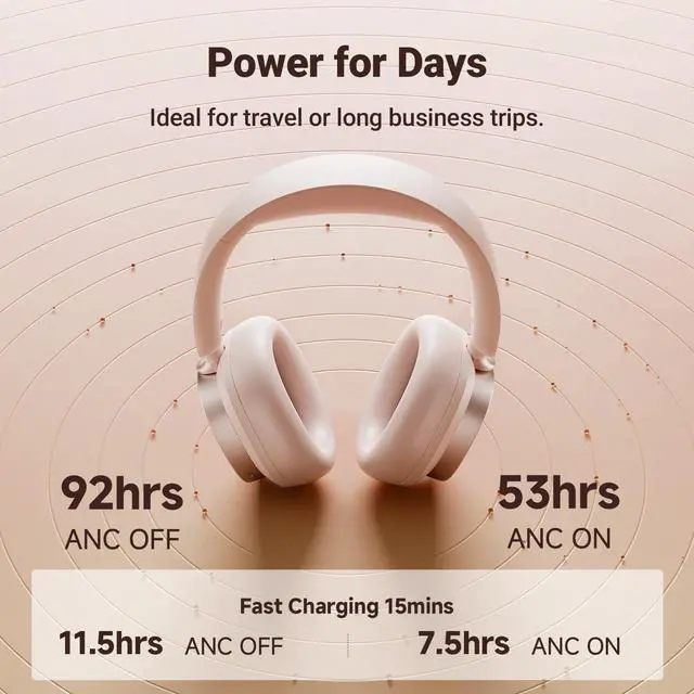 Alt view image 2 of 7 - Edifier Active Noise Cancelling Headphones, Over Ear Bluetooth Headset, 92H Playtime Wired & Wireless Hi-Res Audio Certified, Fast Charging Clear Calls for Home Office Travel - Pink
