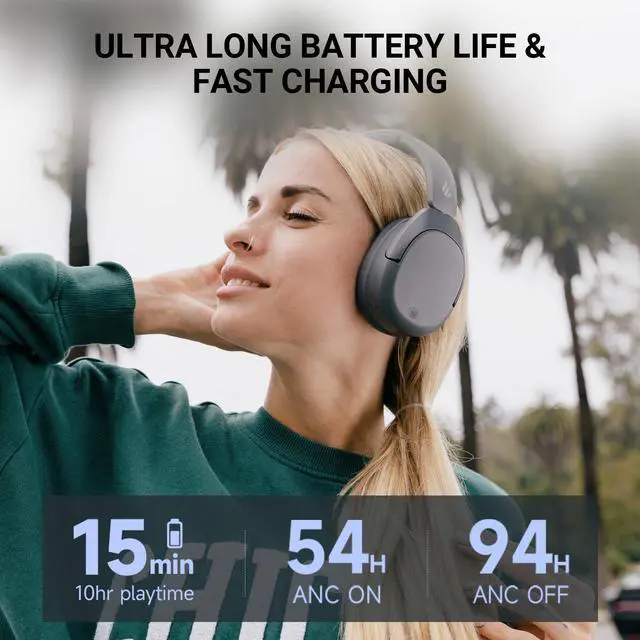 Alt view image 4 of 7 - Edifier W830NB Active Noise Cancelling Wireless Over-Ear Headphones, Foldable Lightweight Bluetooth Headset with Hi-Res Audio, Dual Device Connection, 94 Hours Playtime Fast Charging - Grey