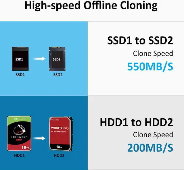 Alt view image 4 of 7 - TerraMaster D2 -300 SSD/Hard Drive Duplicator, USB3.1 (5Gbps) Type C 2Bay SATA External Hard Drive Enclosure (Diskless)