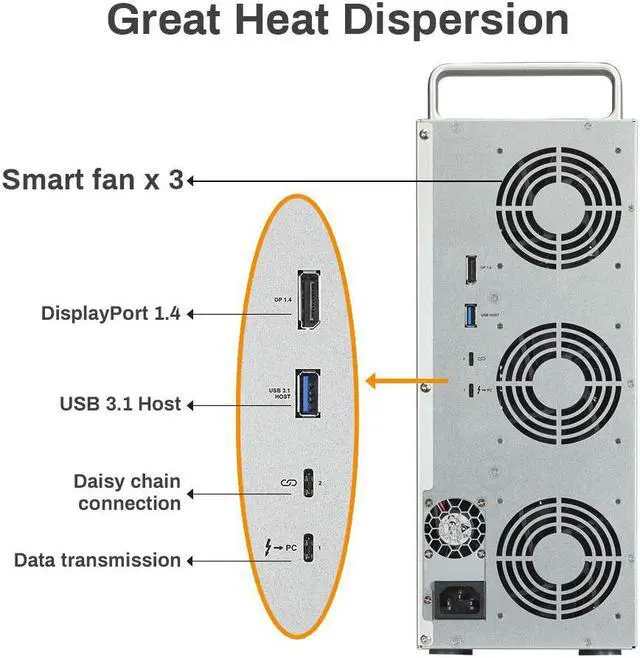 Alt view image 3 of 7 - TERRAMASTER D8-332 Thunderbolt 3 Storage Most Compact Professional-Grade 8-Bay Tower Thunderbolt3 Hardware RAID Enclosure Support RAID 0/1/5/10/JBOD External Hard Drive RAID Storage (Diskless)
