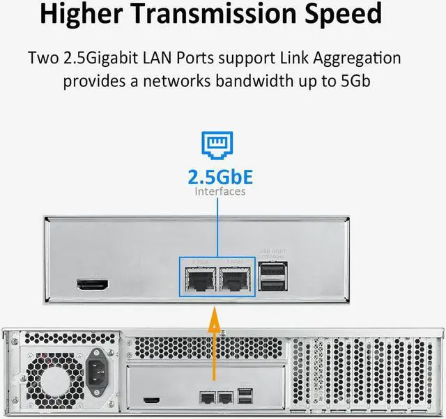 Alt view image 4 of 7 - TERRAMASTER U12-423 2.5GbE NAS Rackmount 2U 12-Bay High Performance DiskStation for SMB with N5105/5095 Quad-core CPU, 4GB DDR4 Memory, 2.5GbE Port x 2, Network Storage Server (Diskless)