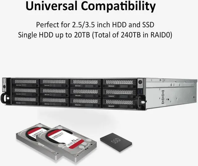Alt view image 7 of 7 - TERRAMASTER U12-423 2.5GbE NAS Rackmount 2U 12-Bay High Performance DiskStation for SMB with N5105/5095 Quad-core CPU, 4GB DDR4 Memory, 2.5GbE Port x 2, Network Storage Server (Diskless)