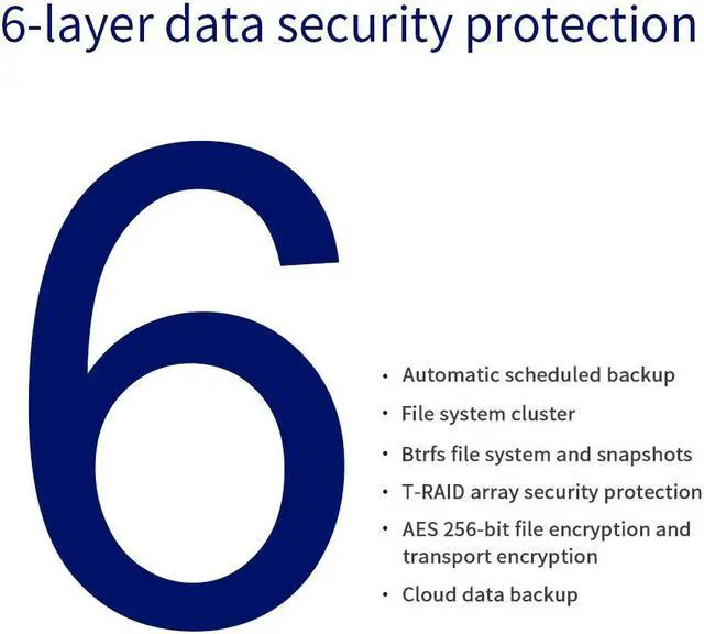 Alt view image 4 of 7 - TerraMaster F5-221 NAS 5-Bay Cloud Storage Intel Dual Core 2.0GHz Network Storage (Diskless)