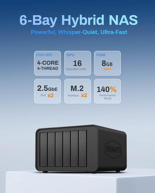 Alt view image 2 of 7 - TERRAMASTER F6-424 NAS Storage 6Bay  N95 Quad-Core CPU, 8GB DDR5 RAM, Dual 2.5GbE Ports, Network Attached Storage with High Performance (Diskless)