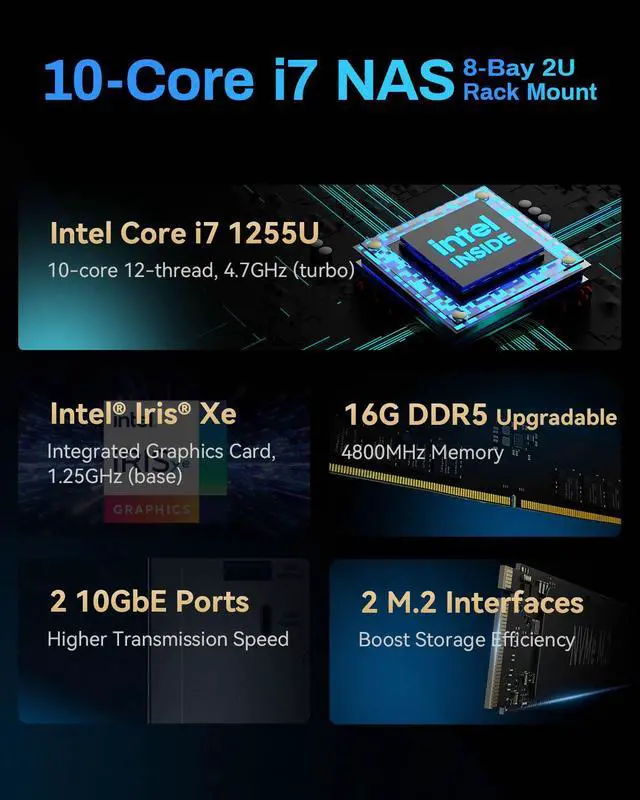 Alt view image 3 of 7 - TERRAMASTER U8-500 Plus NAS Storage - 8Bay Core i7 1255U 10-Cores 12-Threads CPU, 16GB DDR5 RAM, Dual 10GbE Ports, 2U Rack Mount Network Attached Storage Peak Performance for Business (Diskless)