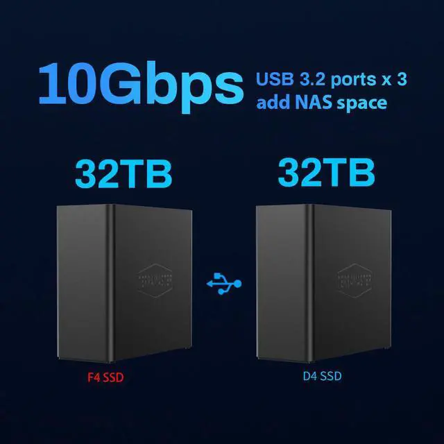 Alt view image 5 of 7 - TERRAMASTER F4 SSD NAS Storage - 4Bay All SSD NAS Server N95 QuadCore CPU, 8GB DDR5 RAM, 5GbE Port, Palm-Sized High-Performance Network Attached Storage (Diskless)