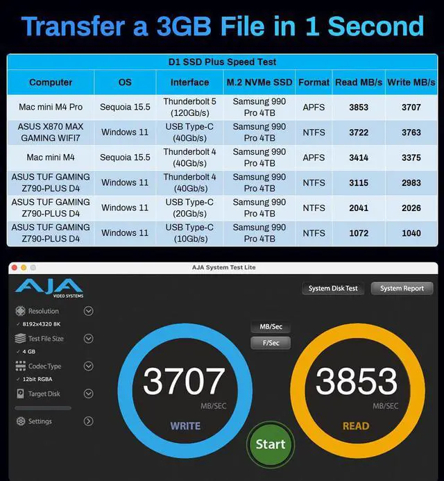 Alt view image 3 of 7 - TERRAMASTER D1 SSD Plus 40Gbps M.2 NVMe SSD Enclosure - Aluminum M.2 Enclosure USB Type-C, Compatible with USB 4/3.2/3.1/3.0/2.0, Thunderbolt 5/4/3, Mobile App for Data Backup Included (Diskless)