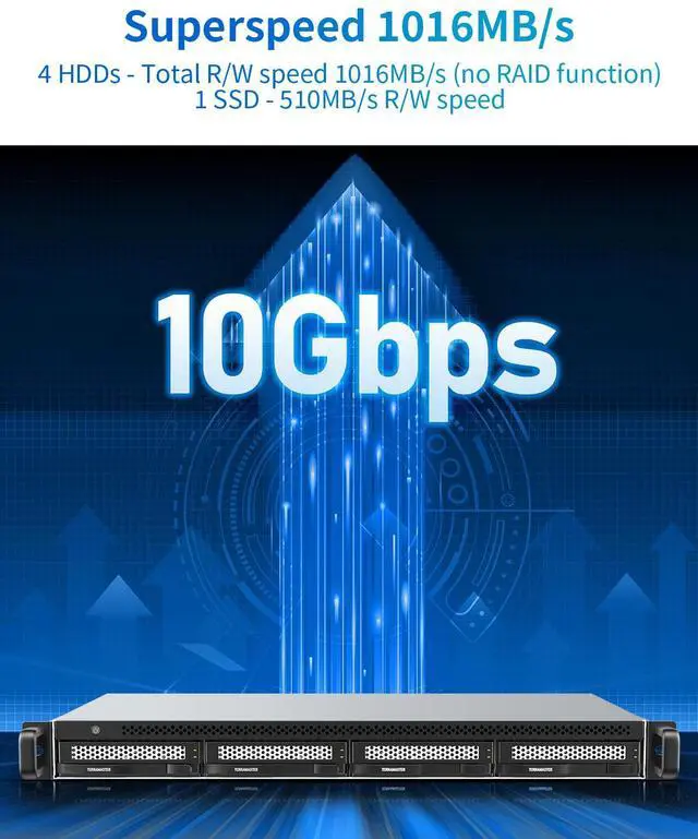 Alt view image 4 of 14 - TERRAMASTER D4-320U Hard Drive Enclosure - 4Bay 1U Rack Mount USB 3.2 Gen2 10Gbps Type-C External USB Storage Compact Chassis Hot Swappable Plug and Play (Diskless)