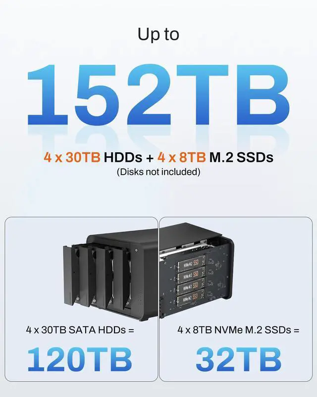 Alt view image 2 of 7 - TERRAMASTER D8 Hybrid V2 HDD NVMe Enclosure USB 3.2 Gen 2 10Gbps Type C 8Bay USB Storage Hot Swappable Plug and Play (Diskless)