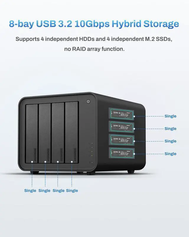 Alt view image 3 of 7 - TERRAMASTER D8 Hybrid V2 HDD NVMe Enclosure USB 3.2 Gen 2 10Gbps Type C 8Bay USB Storage Hot Swappable Plug and Play (Diskless)