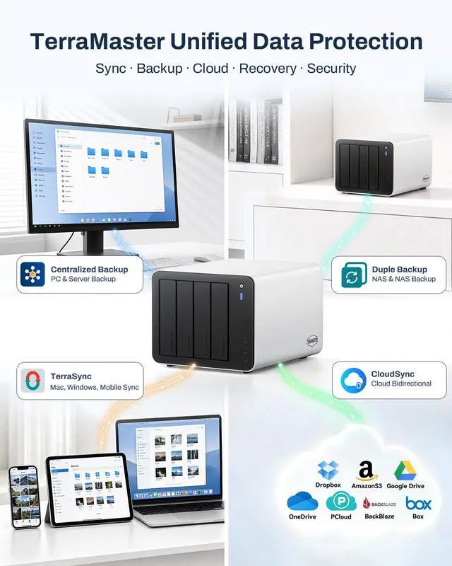 Alt view image 6 of 7 - TERRAMASTER F4-425 Pro - 4Bay, Intel N350 8-Core, 16GB DDR5, 5GbE LAN x 2, M.2 Slot x 3, AI-Native OS TOS 7, OpenClaw Supported, Network Attached Storage for Multimedia and Virtualization (Diskless)
