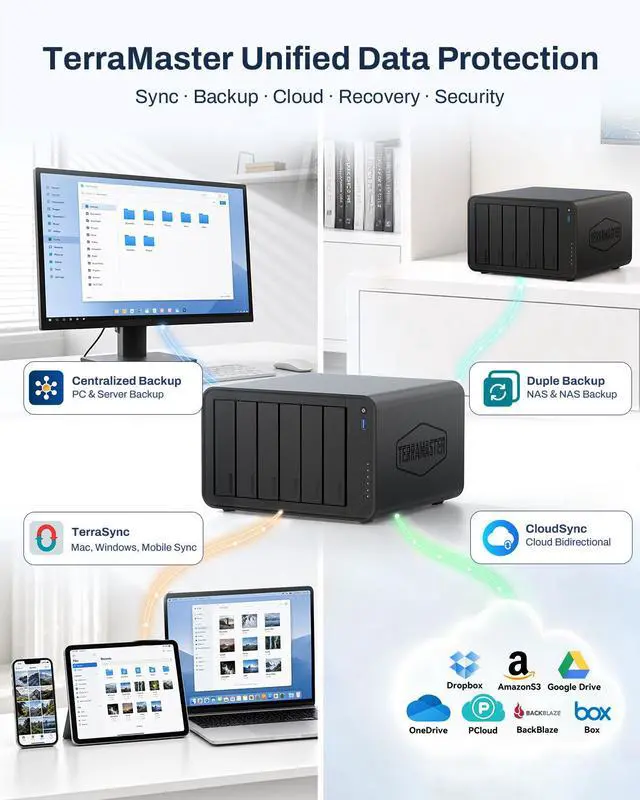Alt view image 6 of 7 - TERRAMASTER F6-425 Pro NAS Server, Intel Core i3-1315U, 8GB DDR5 | 10GbE LAN x 2, TB4 Port x 2, AI-Native OS TOS 7, OpenClaw Supported, Network Attached Storage for Creators (Diskless)