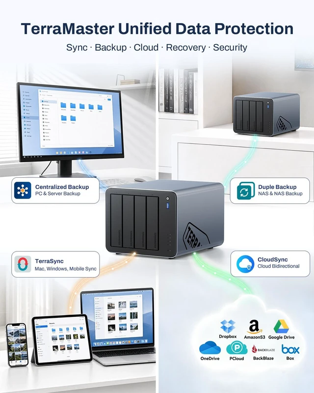 Alt view image 6 of 7 - TERRAMASTER F4-425 Pro NAS 4-Bay, Intel N350 8-Core, 16GB DDR5 (Diskless)