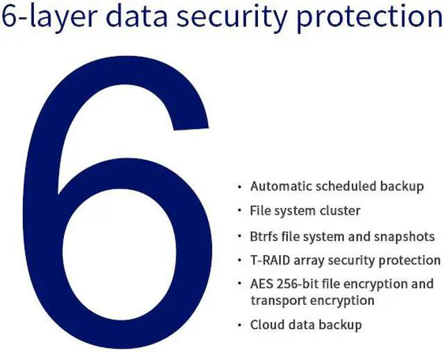Alt view image 5 of 7 - Terramaster F4-220 100MB/S DISKLESS nas for plex 100MB/S Aluminum-alloy Nas Enclosure Intel Dual Core 2.41GHz 4 bays nas storage 2GB Ram media nas (HDD Not Included)