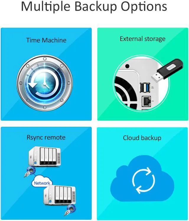 Alt view image 6 of 7 - TerraMaster F4-421 NAS 4-Bay Cloud Storage Intel Quad Core 1.5GHz Plex Media Server Network Storage (Diskless)