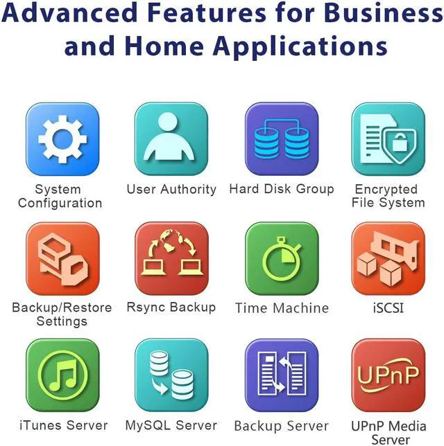 Alt view image 7 of 7 - TerraMaster F4-421 NAS 4-Bay Cloud Storage Intel Quad Core 1.5GHz Plex Media Server Network Storage (Diskless)