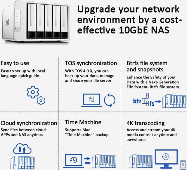 Alt view image 5 of 7 - TERRAMASTER F5-422 5Bay 10GbE NAS Storage Server Enclosure DiskStation- Apollo J3455 QuadCore CPU Hardware Encryption (Diskless)