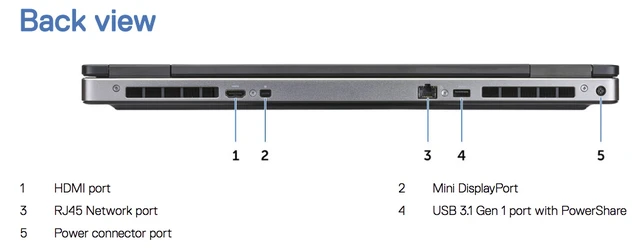 Alt view image 3 of 4 - DELL Precision 7730 17.3" UHD Mobile Workstation 8th Gen Intel Six Core i9-8950H 2.90Gz 1TB SSD 32GB RAM WIFI Webcam backlit Keyboard Bluetooth Pro WX7100 Graphics