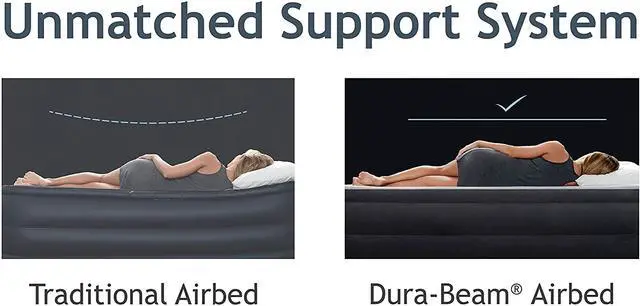 Alt view image 4 of 16 - Intex Dura-Beam Series Pillow Rest Raised Twin Airbed with Internal Pump