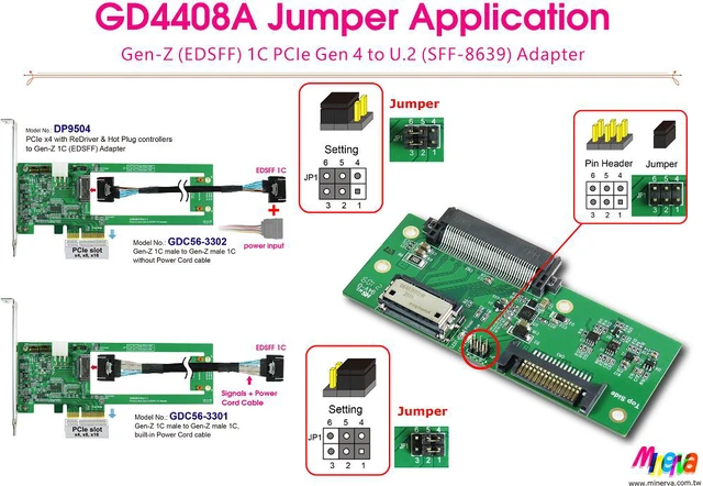 Alt view image 5 of 5 - Gen-Z 1C PCIe 4.0 to U.2(SFF-8639) NVMe SSD Adapter & Gen-Z 1C Male to Gen-Z 1C Male/PCIe Gen4, without Power Cord Cable, 50cm