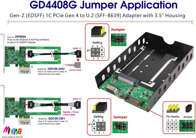 Alt view image 5 of 6 - Gen-Z 1C PCIe 4.0 to U.2 NVMe SSD with 3.5" Enclosure & Gen-Z 1C Male to Gen-Z 1C Male/PCIe Gen4, built-in Power Cord Cable, 50cm