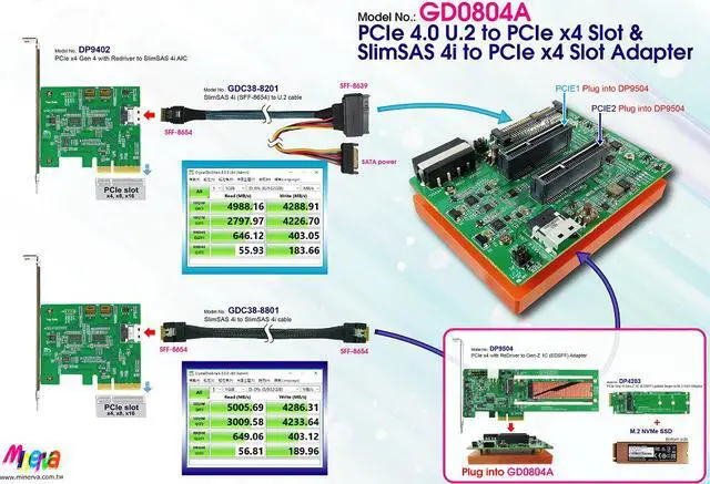 Alt view image 2 of 4 - PCIe Gen4 SlimSAS 4i to PCIe x4 Slot and U.2 to PCIe x4 Slot Adapter