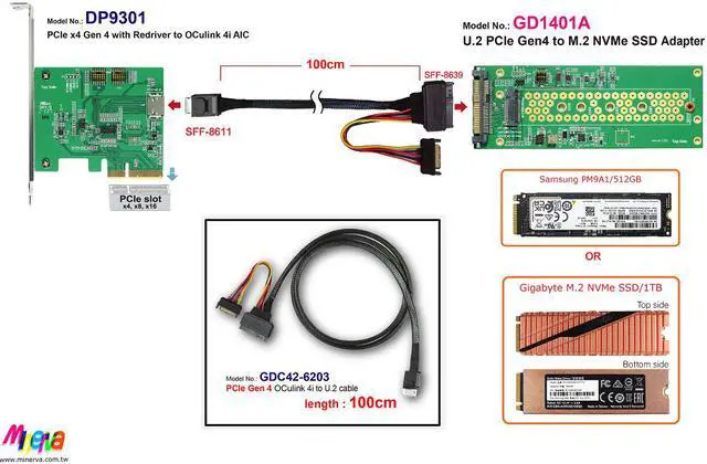 Alt view image 2 of 5 - U.2 PCIe 4.0 to M.2 (22x110mm) for Samsung 980 PRO NVMe M.2 SSD