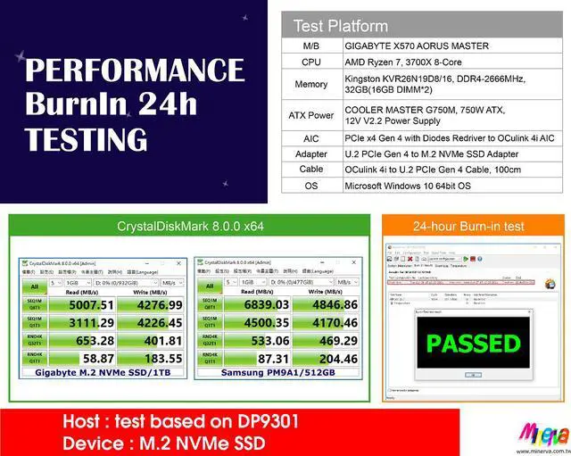 Alt view image 4 of 5 - U.2 PCIe 4.0 to M.2 (22x110mm) for Samsung 980 PRO NVMe M.2 SSD