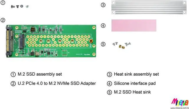Alt view image 5 of 5 - SFF-8639 PCIe 4.0 to M.2 SSD (22x110mm), Support Sideband 3.3V or 1.8V Switching