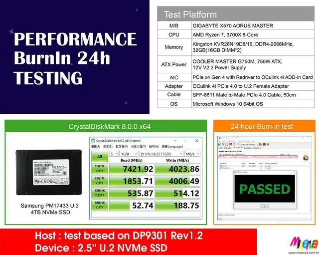Alt view image 5 of 7 - PCIe x4 Gen4 with PI3EQX16904GL to OCulink 4i AIC