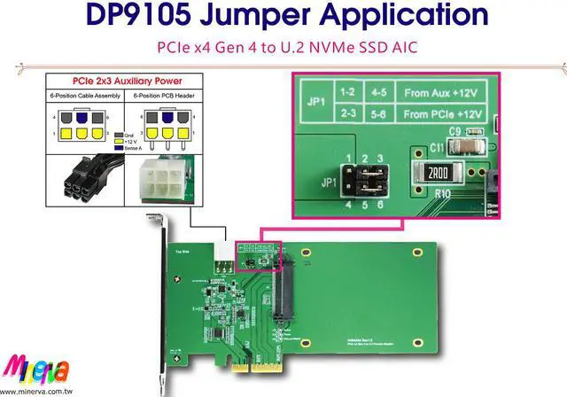 Alt view image 3 of 4 - PCIe x4 Gen4 to U.2 (SFF-8639) SSD AIC for Server BMC Management