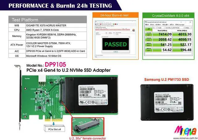 Alt view image 2 of 4 - PCIe x4 Gen 4 to U.2 (SFF-8639) support 2.5" SSD PWRDIS Enable
