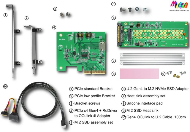 Alt view image 7 of 7 - PCIe x4 Gen4 with ReDriver to OCulink 4i AIC & OCulink to U.2 Cable, 100cm & U.2 (SFF-8639) to M.2 SSD Adapter KIT