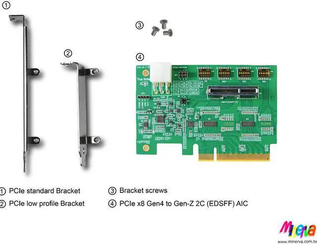 Alt view image 4 of 5 - PCIe x8 Gen4 with ReDriver to SFF-TA-1002