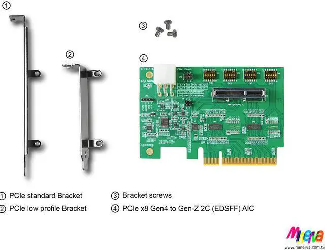 Alt view image 4 of 5 - PCIe x8 Gen4 with ReDriver to Gen-Z 2C (EDSFF) AIC