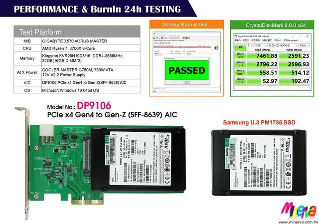 Alt view image 2 of 4 - PCIe x4 Gen4 with Hot Plug controllers for SFF-TA-1001(EDSFF) SSD