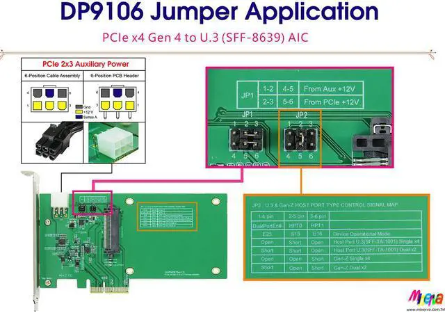Alt view image 3 of 4 - PCIe x4 Gen4 with Hot Plug controllers for U.3(SFF-8639) SSD