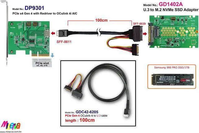Alt view image 2 of 4 - U.3 (SFF-8639) PCIe Gen4 to M.2 NVMe SSD Support Hot-swap power protection & TVS(ESD)
