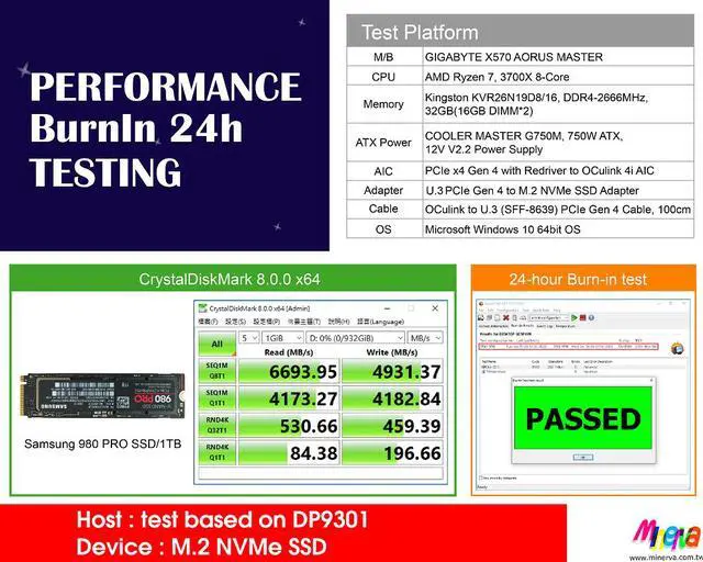 Alt view image 3 of 4 - U.3 (SFF-8639) PCIe Gen4 to M.2 NVMe SSD Support Hot-swap power protection & TVS(ESD)