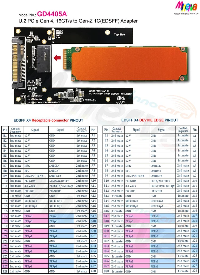 Alt view image 5 of 7 - U.2 PCIe Gen4 to EDSFF (Gen-Z) 1C Adapter for Intel DC P4511 E1.S EDSFF & SlimSAS 4i (SFF-8654) to U.2 (SFF-8639) Cable, 100cm KIT