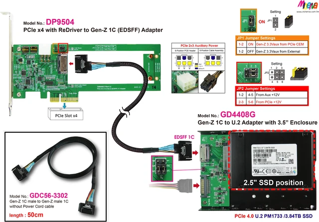 Alt view image 4 of 7 - PCIe x4 Gen 4 with ReDriver for Gen-Z 1C AIC & Gen-Z 1C Male to Male without Power Cord Cable, 50cm & Gen-Z 1C to U.2 NVMe SSD with 3.5" Enclosure KIT