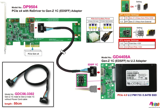 Alt view image 4 of 7 - PCIe x4 Gen 4 with ReDriver for Gen-Z 1C AIC & Gen-Z 1C Male to Gen-Z 1C Male without Power Cord Cable & Gen-Z 1C to U.2 NVMe SSD Adapter KIT