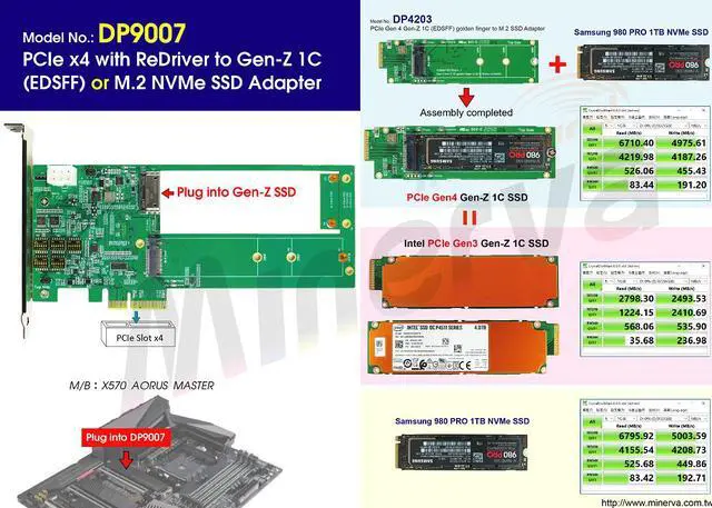 Alt view image 2 of 5 - PCIe x4 Gen 4 with ReDriver to M.2 NVMe SSD & EDSFF 1C SSD AIC